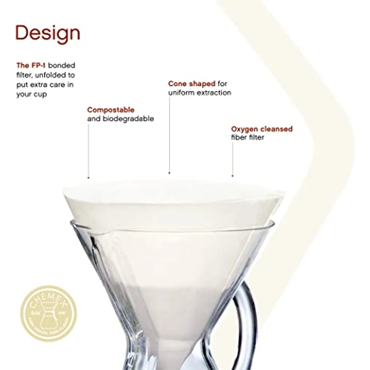 Vorgefaltetes Chemex Filterpapier, Halbkreis, passend für 6, 8, 10 – Bild 3