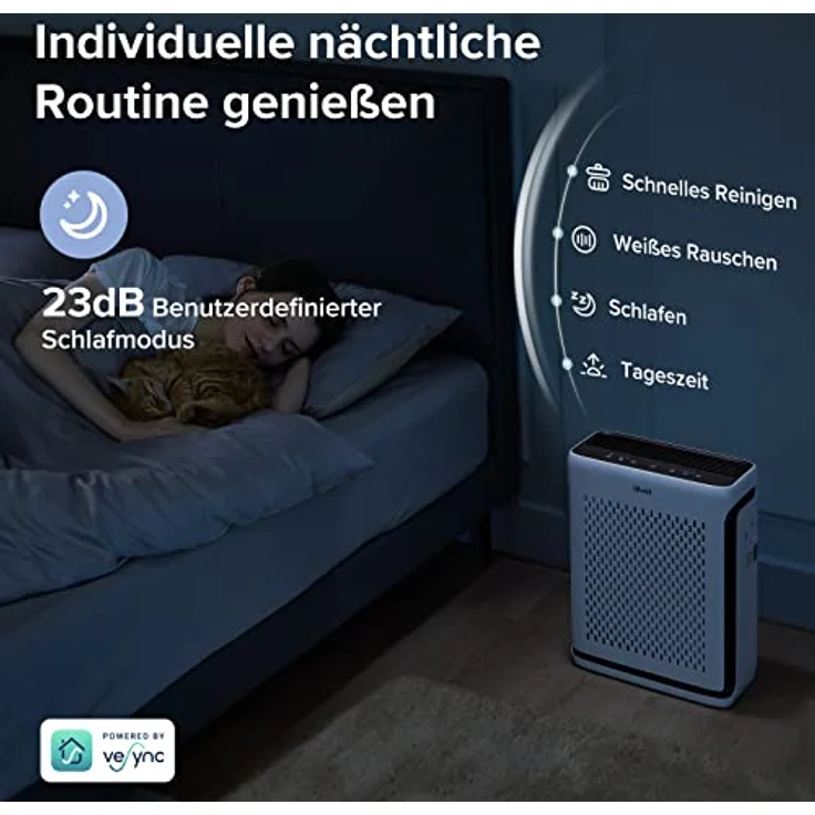 LEVOIT H13 HEPA Luftreiniger Allergiker für 52㎡ Wohnung Raucherzimmer, 23dB Air Purifier mit Staub-&Lichtsensor, Tiermodus & Washbarer Vorfilter, gegen 99,97% von Schimmel Pollen Tierhaare&-gerüche – Bild 5