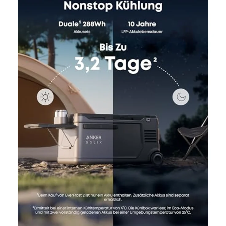Anker SOLIX EverFrost 2, 58L Akku-Kühlbox mit Dual-Zonen Kühlung, 288Wh, schnelles FrostFlow-Kühlsystem – Bild 2