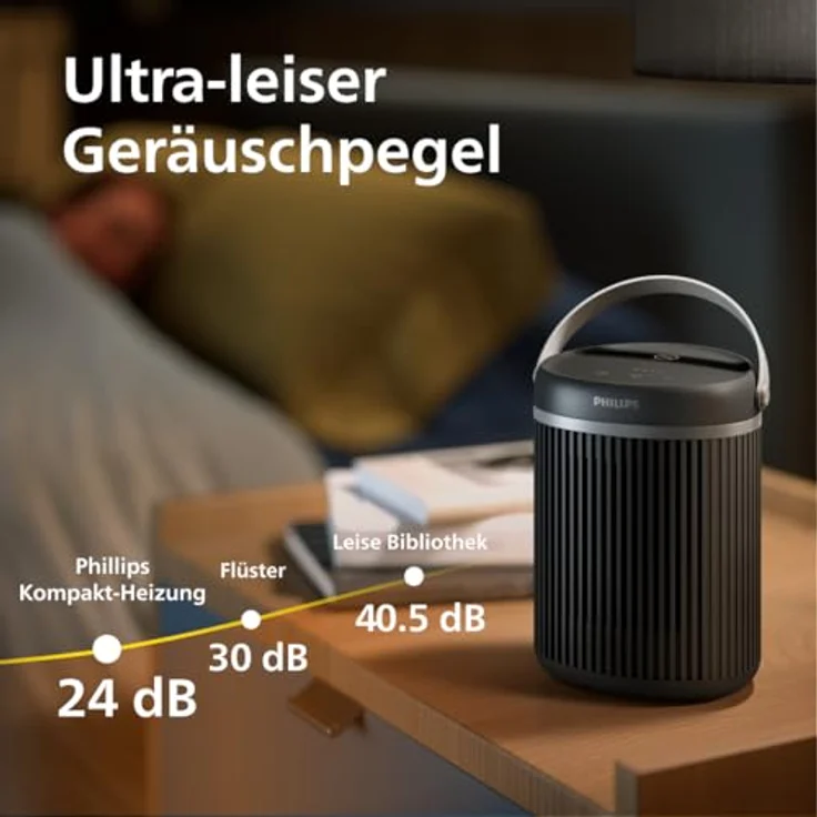 Philips 3000 Series CX3120/01 – Bild 4