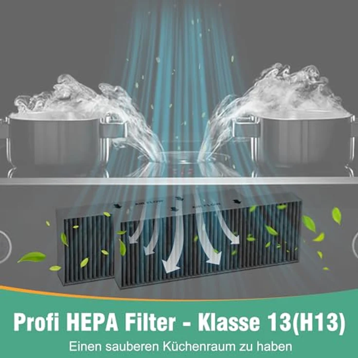 Yelid Aktivkohlefilter für Bora Basic BAKFS, BHU, BIU, BFIU, 4 Stück im 2x2er Set, hohe Geruchsabsorption, ISO-zertifiziert, Maße: 34 x 12.3 x 4.2 cm – Bild 5