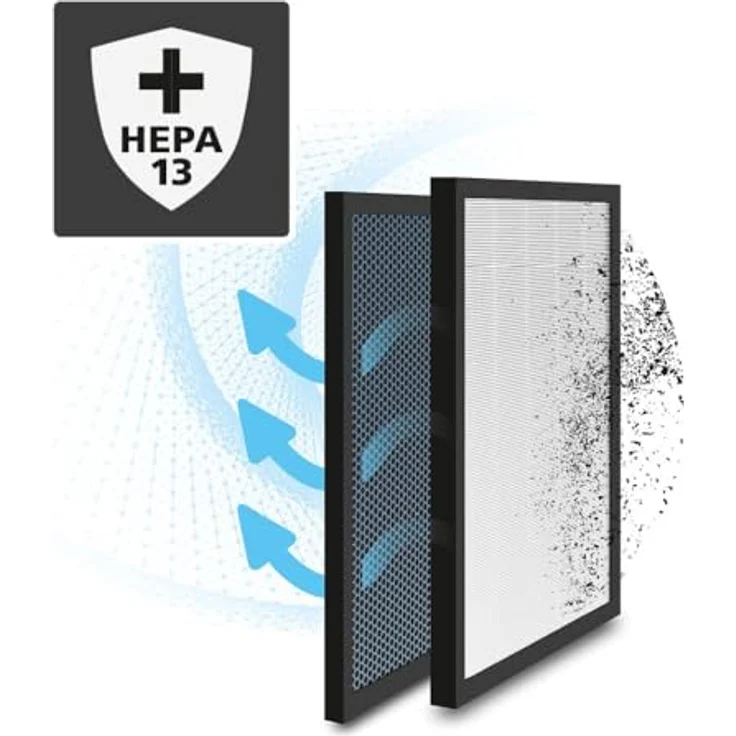 Laserliner AirBreeze 510UV, Luftreiniger für Räume bis 110m² mit Luftfeuchtigkeitsanzeige, Weiss – Bild 4