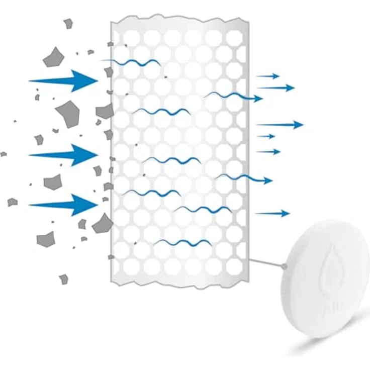 Blaufaktor Alb Filter Protect Vorfiltermodul, Erweiterung für Wasserfilter gegen Sediment und Rost, Edelstahl oder Aluminium – Bild 4