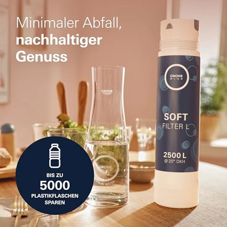 Grohe Blue Filter L-Size, Wasserfilter mit 2500 Liter Kapazität und 5 Reinigungsstufen, Blau – Bild 3