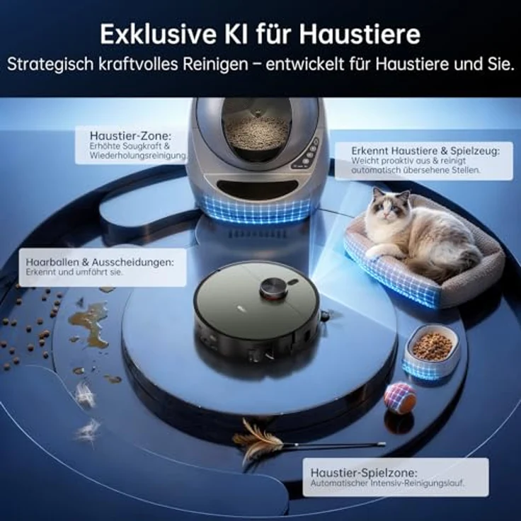 JONR X9 PRO Roller Wischwalze Saugroboter mit 20000 Pa Saugkraft, Selbstreinigung, Wischfunktion und KI-Hindernisvermeidung – Bild 5
