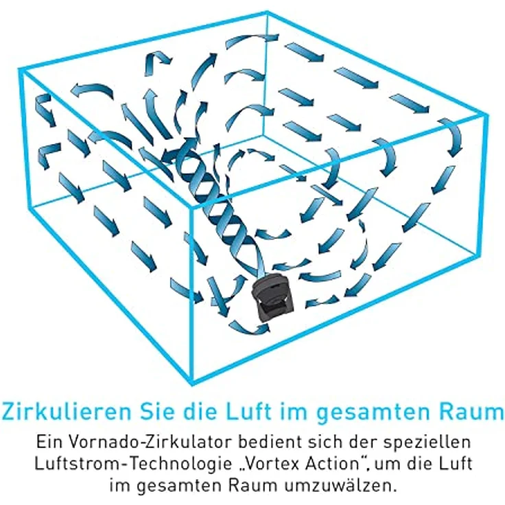 Vornado 630 - Bodenventilator Ventilator Zirkulator - leise, 21 Meter Reichweite – Bild 6