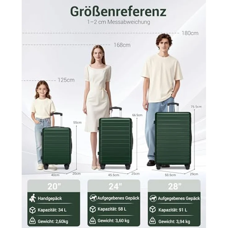 Shavont Koffer XL 76 cm, Leichter ABS+PC-Hartschalenkoffer mit 4 leisen Spinner-Rädern und 3-stufigem Teleskopgriff – Bild 2