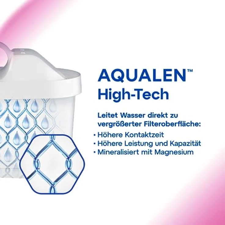 Aquaphor MAXPHOR+ MG Filterkartusche Trinkwasserfilter 6er Pack mit AQUALEN und Magnesium +, für Tischwasserfilter, Ionenaustauschfaser, kompatibel mit AQUAPHOR Modellen, für weiches und leckeres Wasser – Bild 6