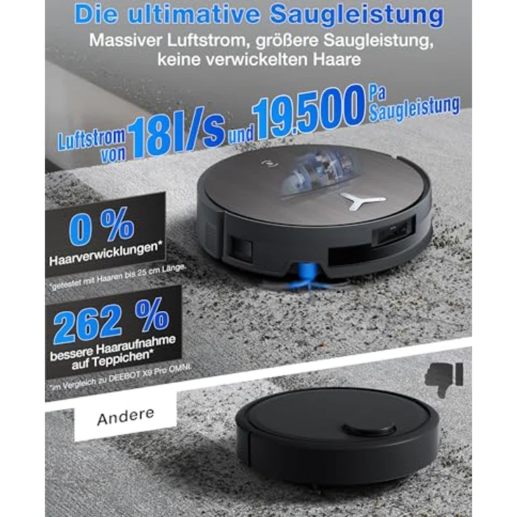 ECOVACS X11 OMNICYCLONE, Saugroboter mit Wischfunktion, 19.500 Pa Saugleistung, ultraschnelles Akkuladen, TruePass Klettersystem, Auto-Entleerung mit PureCyclone 2.0 – Bild 5