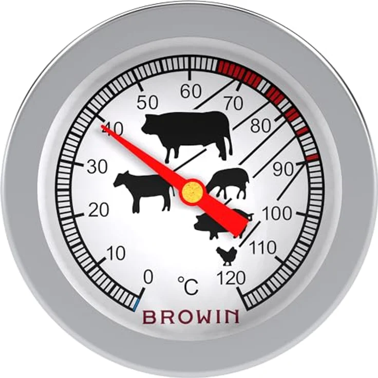 Thermometer zum Backen, Räuchern, Kochen, aus Edelstahl, mit grafischer Skala, 0-120°C – Bild 9