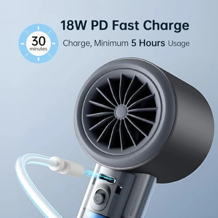 Jisulife Pro1 S, tragbarer Ventilator mit 100-Gang-Steuerung, 18W Schnellladegeschwindigkeit und LED-Anzeigebildschirm, Grau – Bild 4