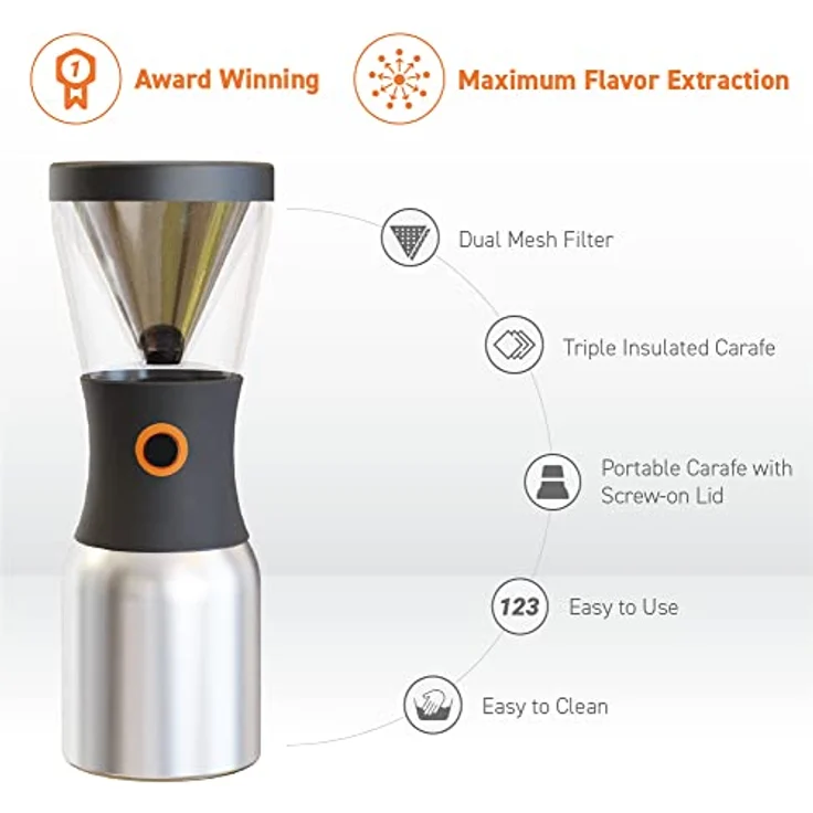 Asobu - Cold Brew Kaffeebereiter | Teebereiter to go mit Sieb schwarz, 50 – Bild 2