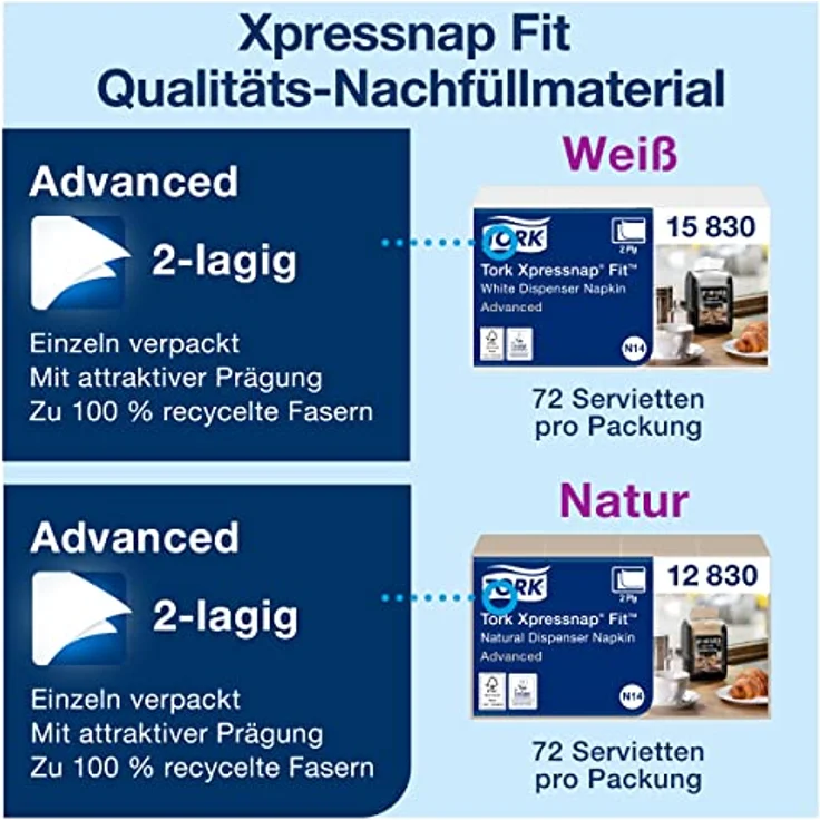 Tork Servietten, Serviettenspender Xpressnap Fit N14 – Bild 5