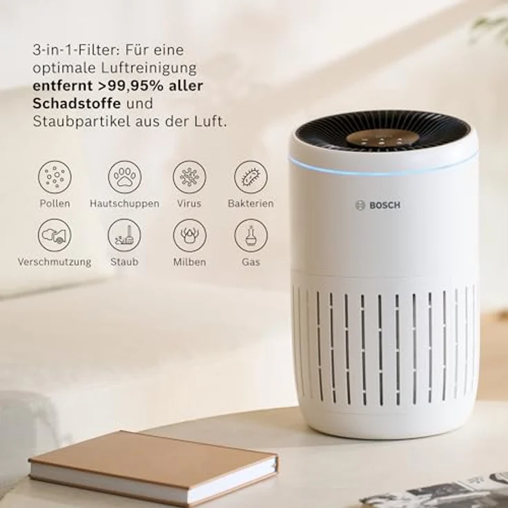 Bosch Hausgeräte Air 2000 Ersatzfilter, Zubehör Luftbehandlung – Bild 6