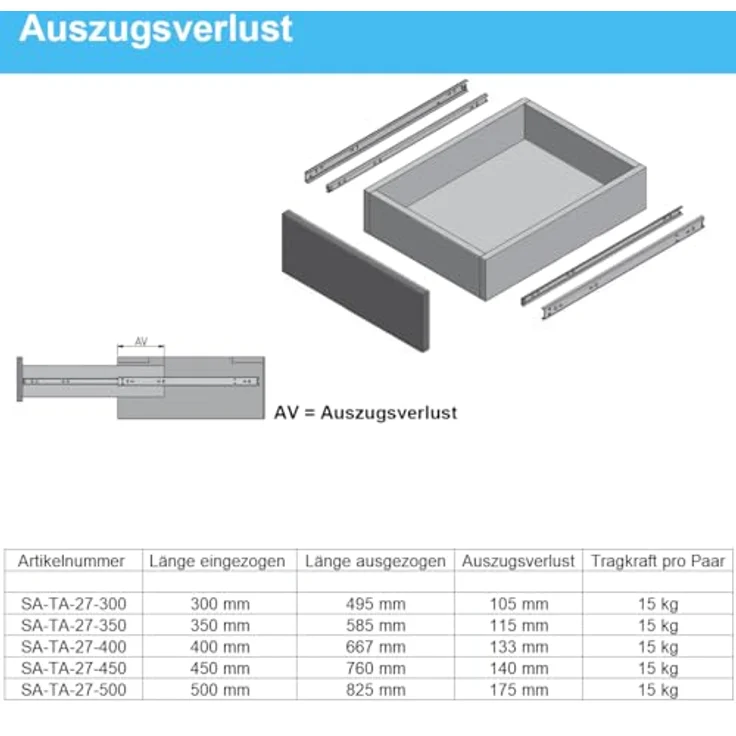 MS Beschläge Teleskopauszug 300mm Schubladenauszug Kugelauszug, verzinkt, 15kg Traglast, mit Entriegelungsfunktion, 27mm Höhe – Bild 6