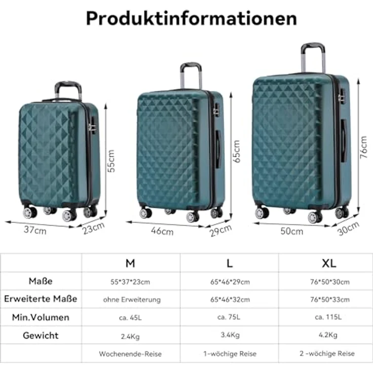 BEIBYE Kofferset Hartschale Trolley mit 4 Zwillingsrollen, integriertes Sicherheits-Zahlenschloss, 3 Größen (M, L, XL) in Dunkelgrün – Bild 5