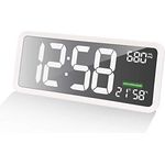 Technoline WL1040, Luftgüte-Messgerät, Wanduhr, CO2-Anzeige, farbige Darstellung des Co2-Gehaltes mit grafischen Lüftungsempfehlungen, weiß