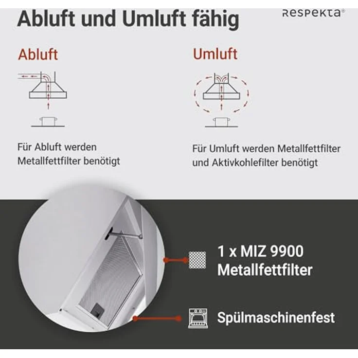 Respekta CH99060SA, Dunstabzugshaube (600 mm breit, 408 tief) – Bild 5