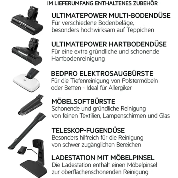 AEG HYGIENIC 5000 Akku-Staubsauger kabellos/Akku-Laufzeit: bis zu 50 Min. / Farbe: Shell White Weiß – Bild 2