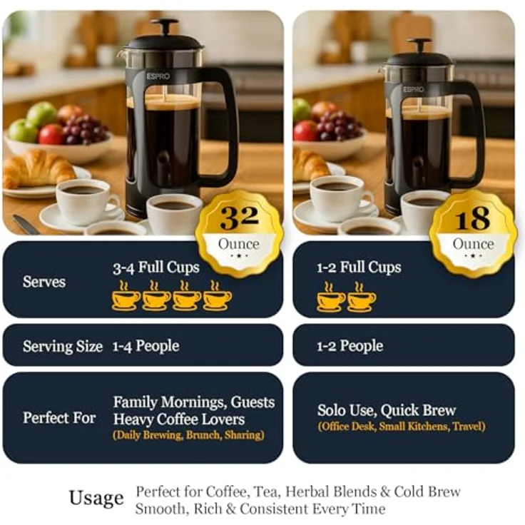 ESPRO French Press P3 mit Kaffeefilter, 1 Liter – Bild 6