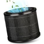 GRUNDIG Luftreiniger Allergiker Air Purifier - Extra leise - Filtert 99,9% Staub/Pollen/Viren - Aktivkohlefilter - 49m2 (Ersatzfilter)