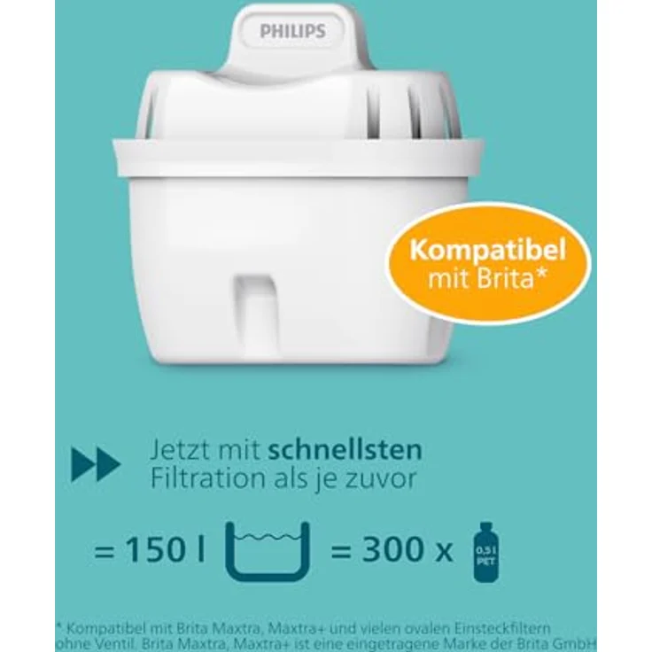Philips Micro X-Clean + Softening Wasserfilter-Kartuschen, 3 Stück zur Reduzierung von Wasserhärte und Chlor – Bild 2