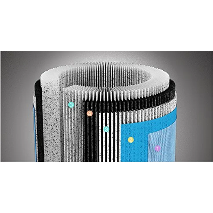 Comedes Ersatzfilter Lavaero 900 – Bild 3