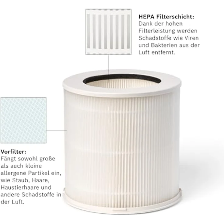 BOSCH Kombifilter 2-in-1 HEPA Filter für Luftreiniger Air 500, effektive Luftreinigung und einfache Handhabung – Bild 3