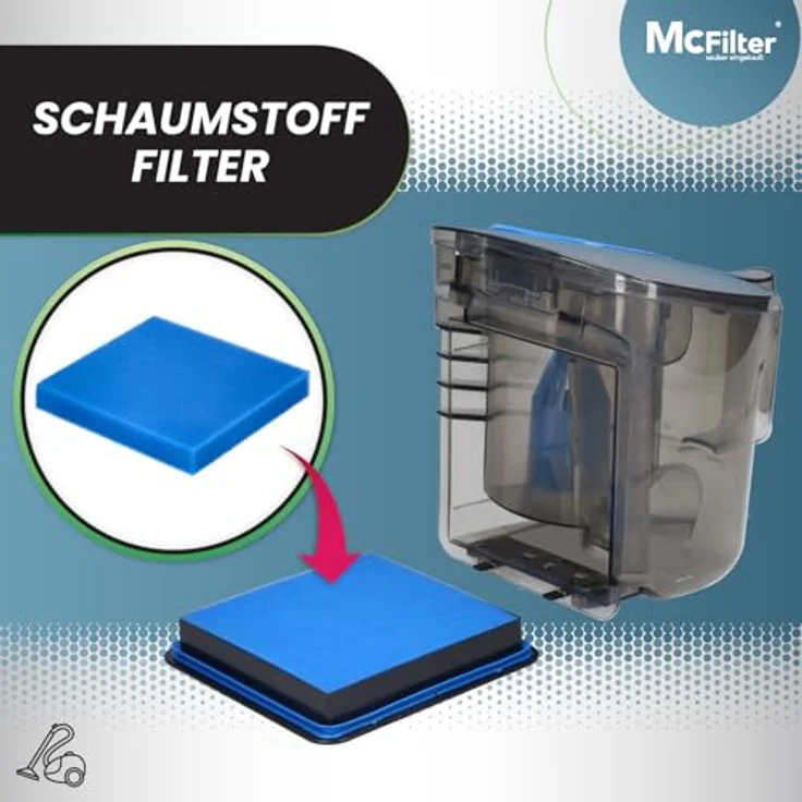 McFilter Filterset für Philips FC8010/01, FC9332/09, FC9328, FC9334, FC9349, FC9353, FC9556, FC9515, 3-teilig, HEPA-Filter, waschbar, für PowerPro Compact, Active, City Power Cyclone – Bild 5