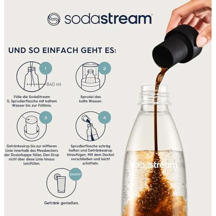 SodaStream Getränkesirup SchwipSchwap 440 ml – Bild 4