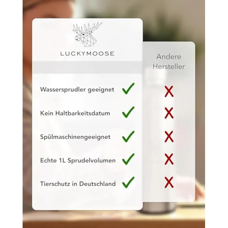 Luckymoose Wassersprudler Flasche Infinity, Edelstahl, spülmaschinenfest, 0,75-1,25 Liter, für Aarke Carbonator 3, Philips GoZero & Brita SodaOne – Bild 4