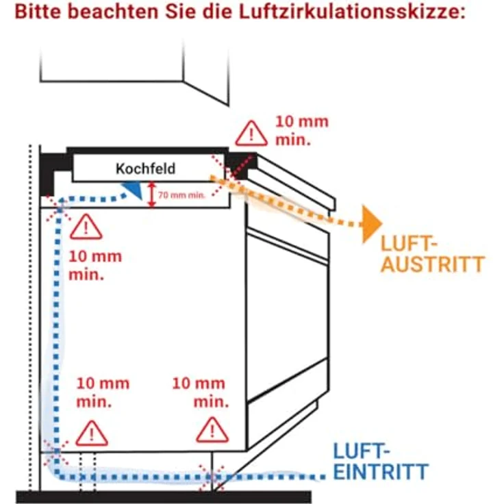 Induktionskochfeld 30 cm | Autark | 3,3 kW | 2 Zonen | 9 Stufen | Rahmenlos | Timer | Topferkennung | Tastensperre | IND294 – Bild 5