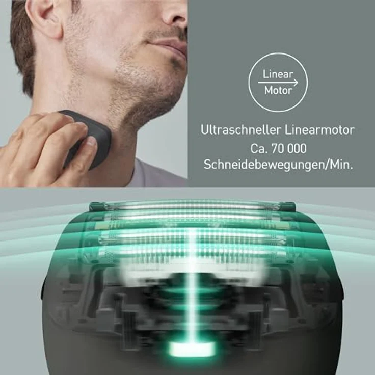 Panasonic ES-PV3B-K803 Series 900s Premium Kompakt-Rasierer, Nass- und Trockenrasierer mit 5 Klingen, reaktionsschneller Bartsensor, USB-C, Anthrazit – Bild 4