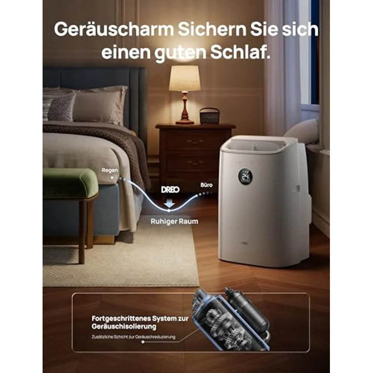 DREO AC318S, Mobiles Klimagerät 7.500 BTU, 3-in-1 Kühlen/Ventilieren/Entfeuchten, App-/Sprachsteuerung, drainagefrei, inkl. Fenster-Set – Bild 5