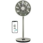 Duux Whisper Flex Sage - Smart Standventilator - Standventilator Geräuschlos