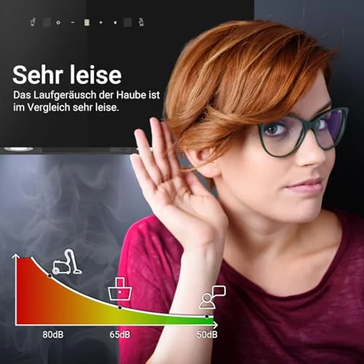 KKT KOLBE Dunstabzugshaube TRIO9025S, 90 cm Wandhaube in Schwarz mit Gestensteuerung, 782 m³/h, kopffrei, Energieeffizienzklasse A+++ und LED-Beleuchtung – Bild 3