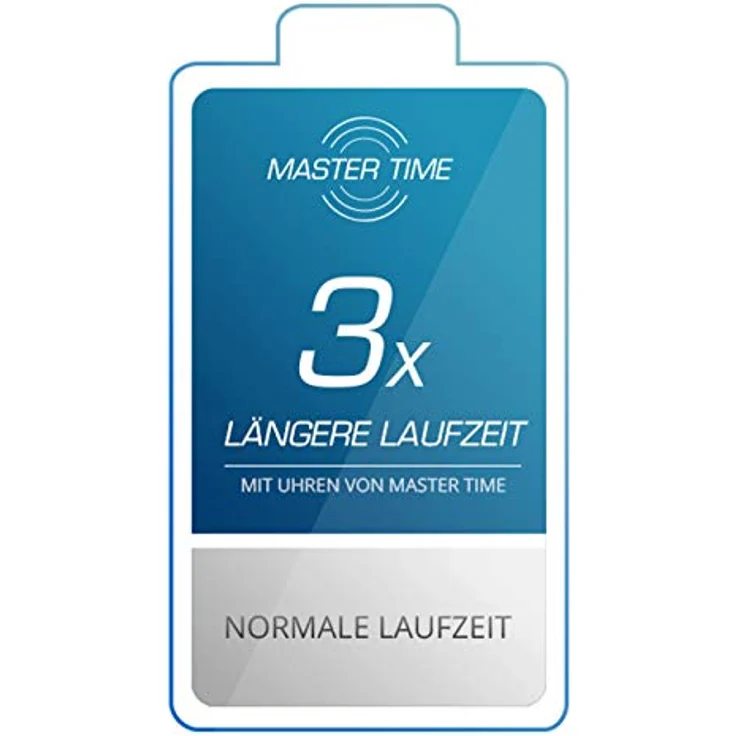 Master Time Funk Quarz Herren Uhr Analog-Digital mit Leder Armband MTGA-10576-24L – Bild 3