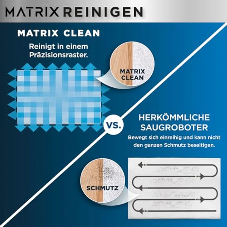 Shark Matrix Plus 2-in-1 RV2620WDEU Wisch- & Saugroboter mit LiDAR-Home Mapping, Matrix- & Kantenreinigung, für Teppich, Hartböden & Tierhaare, Selbstaufladend, Anti-Allergen, WiFi/App/Alexa, Schwarz – Bild 4