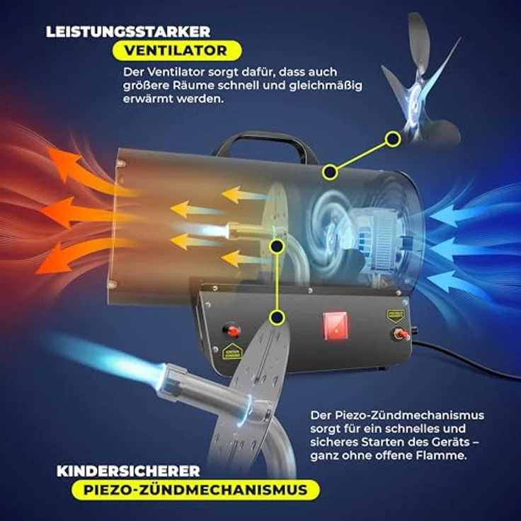 MASKO Gasheizgebläse Heizkanone 30 kW, leistungsstarker Heißluftgenerator mit Piezo-Zündung, inkl. Gasschlauch & Druckminderer für Gasflaschen – Bild 4