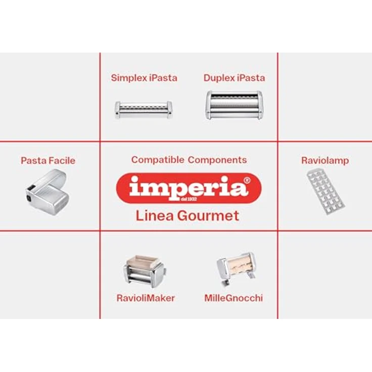 Imperia IPASTA T6,5/12 mm RUVIDA, Pastamaschine in Silber mit sechs Teigstärken und Duplex-Schneidegerät für Tagliatelle und Fettuccine – Bild 5
