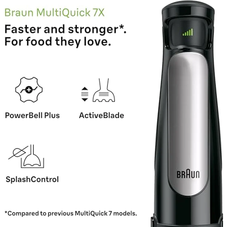 Braun MQ7035XBI Multiquick 7 Stabmixer-Set, 1000W, stufenlose Geschwindigkeitsregelung, inkl. Schneebesen, Zerkleinerer-Aufsatz, Mixbehälter, schwarz, edelstahl – Bild 3
