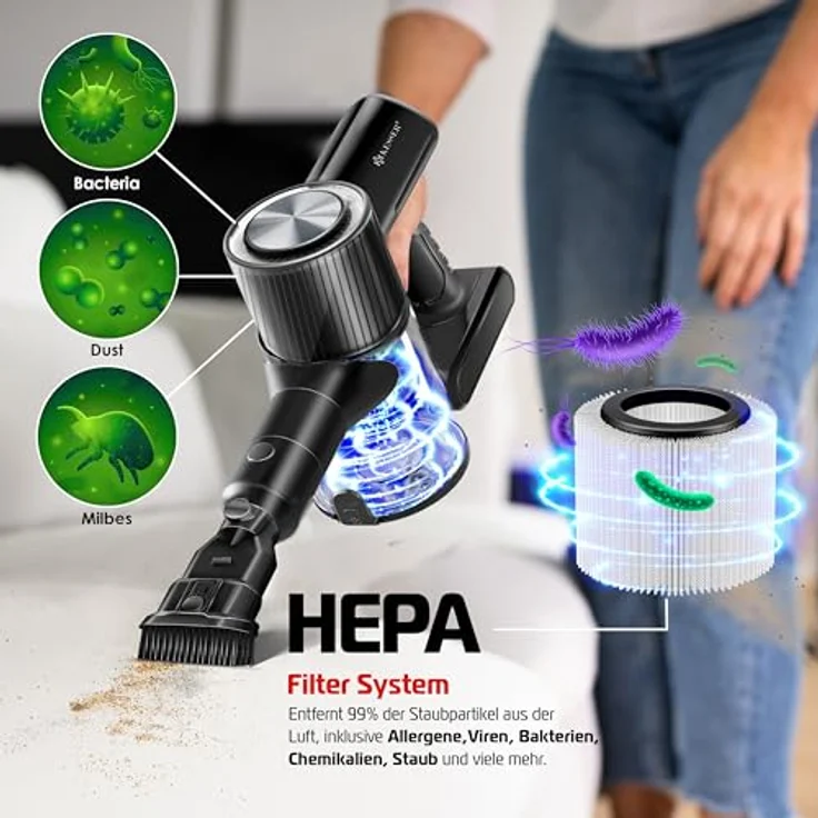 KESSER® Akku-Staubsauger 3in1 | Handstaubsauger ohne Beutel mit HEPA-Filter | Akkusauger bis 60 Min. Laufzeit + Fugendüse & Staubbürste | LED-Licht XL Staubbehälter für Hartböden Teppich Tierhaare – Bild 3