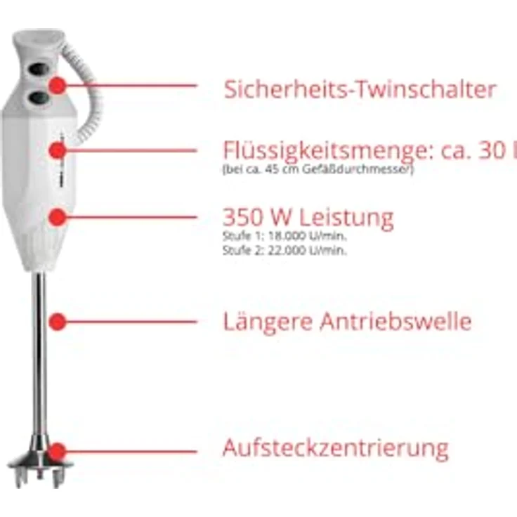 Esge 90880 P 350 Profi Stabmixer, 350 Watt, Spiralkabel, Multimesser, 2 Leistungsstufen, weiß, grau – Bild 2