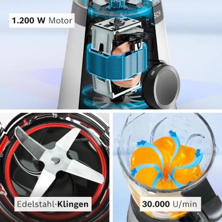 Bosch Serie 4 MMB4197S, Standmixer mit 1,5 l Fassungsvermögen, Pulsfunktion, 1200 W, Schwarz – Bild 5