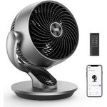 Dreo Lynx S, 28dB Leiser Smart Tischventilator mit Fernbedienung, 21M Windentfernung, 4 Geschwindigkeiten, 5 Modi, 12H Timer, 90° Auto- und 120° manuelle Oszillation