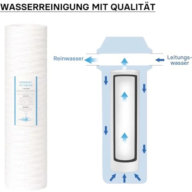 Naturewater PPW-20L 5 µ Baumwollfilter Kartusche, 508 mm (20 Zoll) für Umkehrosmoseanlage, schnelle Wartung, hohe Filtereffizienz – Bild 6
