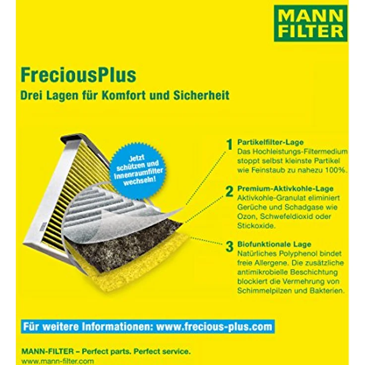 MANN-FILTER FP 4594 Innenraumfilter, Pollenfilter für IVECO S-WAY, Aktivkohle, zuverlässiger Schutz gegen Pollen und Feinstaub – Bild 4
