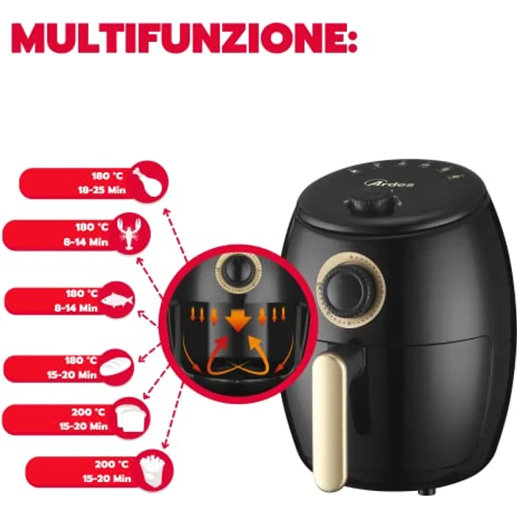 ARDES - Heißluftfritteuse 2 Liter Fassungsvermögen Air Fryer klein 30-Minuten-Timer Höchsttemperatur 200 °C Modell Eldorada Mini 2L AR1K32 – Bild 4