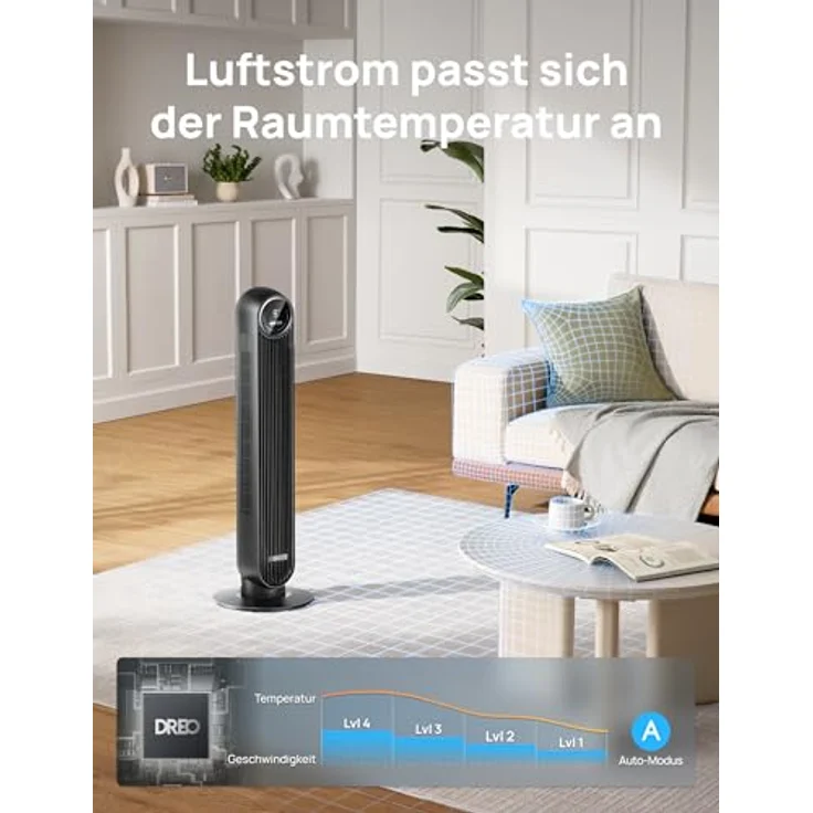 DREO Turmventilator 307, 10 m Wurfweite, 4 Geschwindigkeitsstufen, 4 Modi, 8 Std. Timer, 90° oszillierend, schwarz – Bild 4