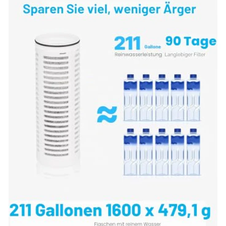 VEVOR Wasserfilter Kanne, Glas Wasserfilterkrug, kühlschrankfreundlich, BPA-frei, reduziert Chlor, Rost, Gerüche, 6 Tassen, 3 Monate Nutzung, 800 L Filterkapazität – Bild 5